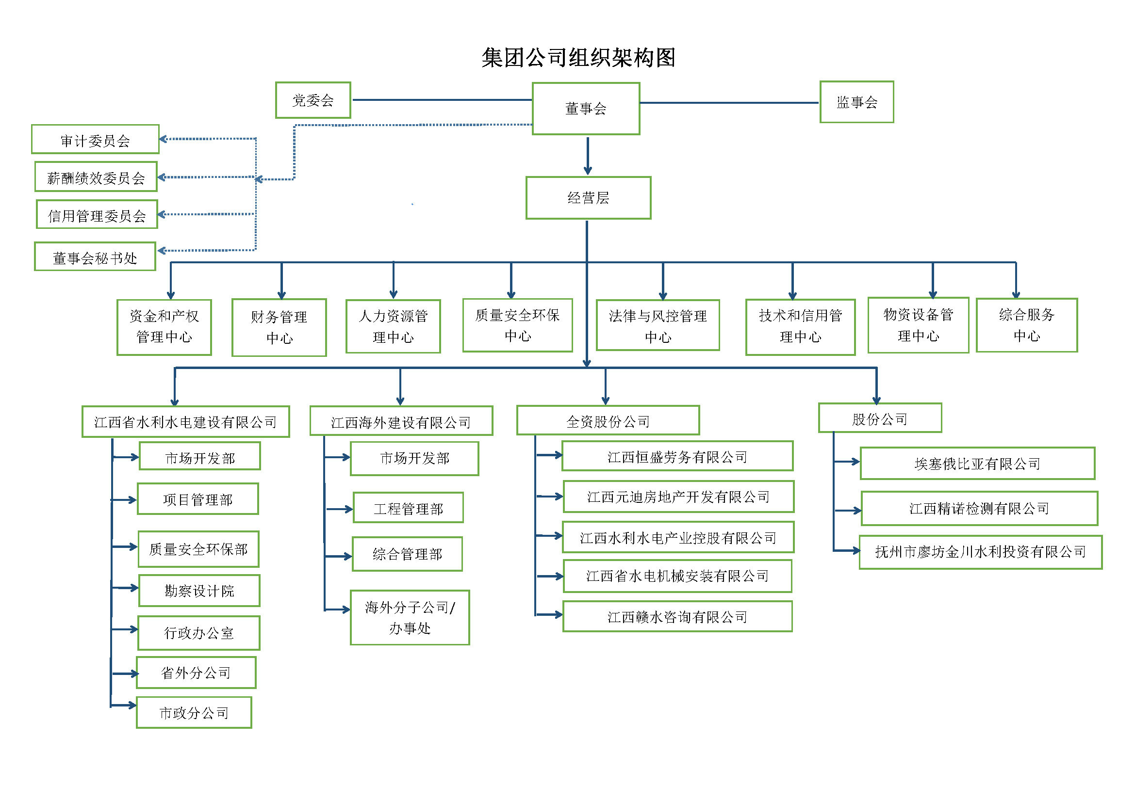 J9国际站备用【唯一】官方网站